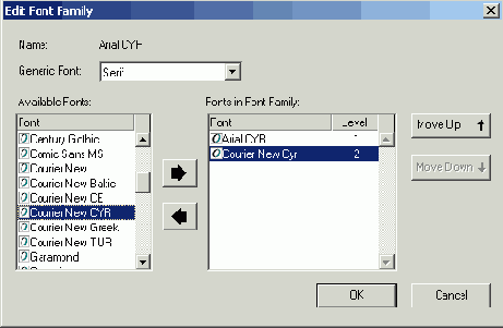 Диалоговое окно Edit Font Family
